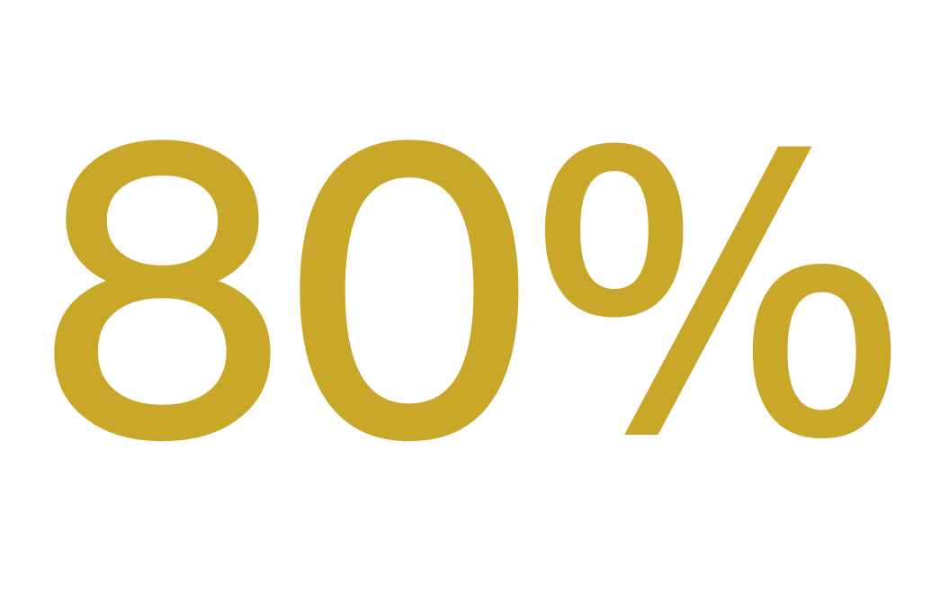 80 percent